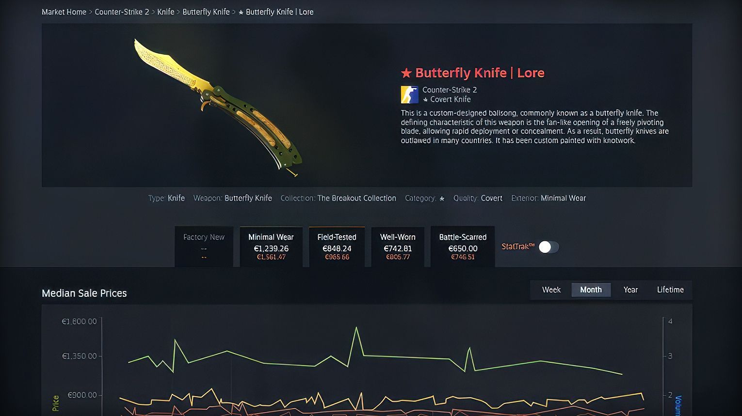 Where to buy CS2 knives – Steam Community Market, CSFloat, Skinport, BUFF163, DMarket, trading – safest and cheapest options for 2026