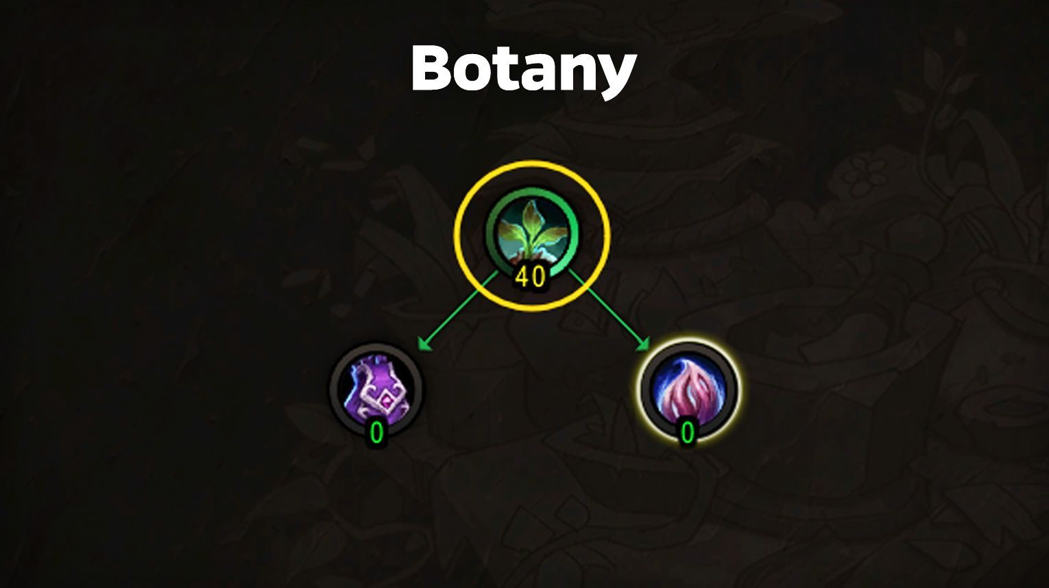 Herbalism specialization order for non-Druids — mounted gathering first, then yield and overload.