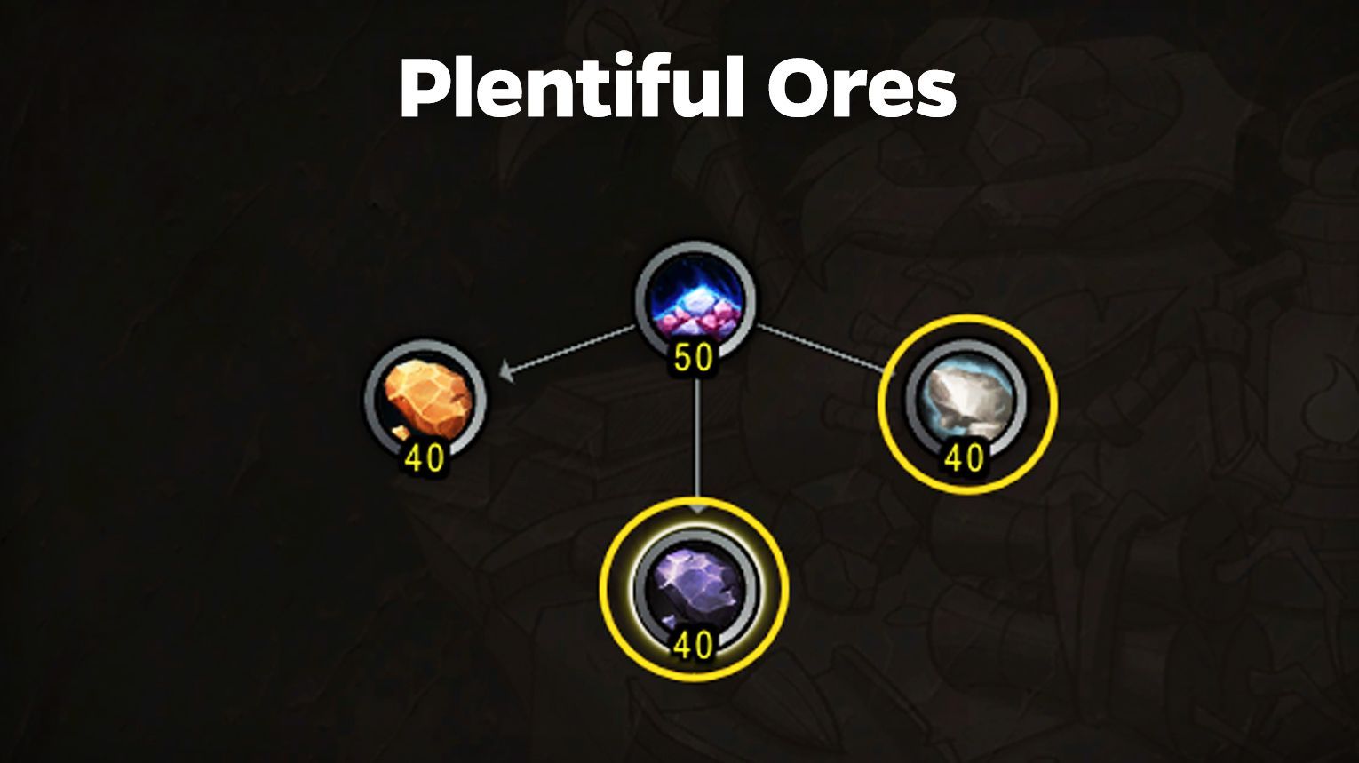 Mining specialization build — optimal knowledge point allocation for Midnight dual gathering.