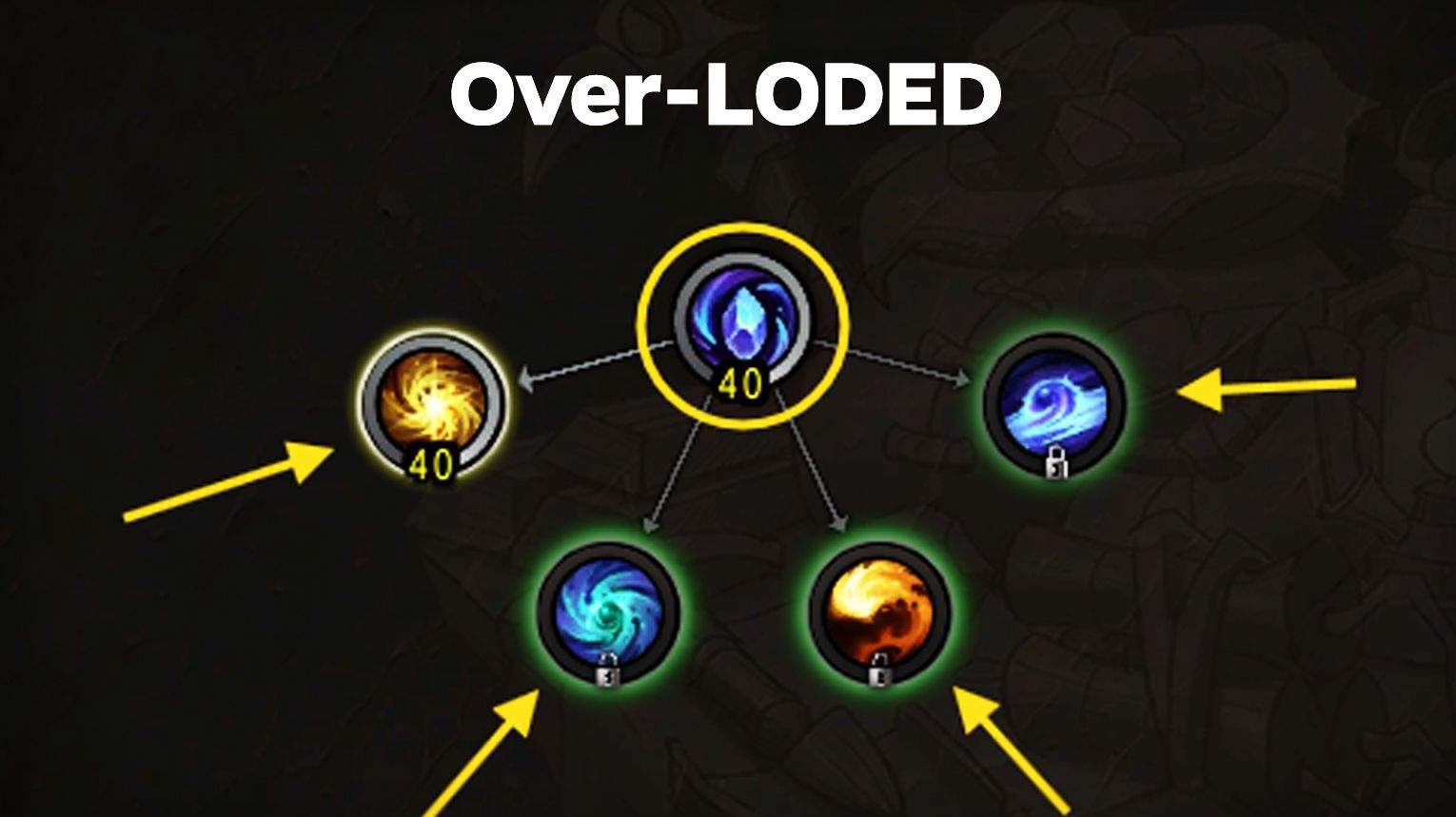 Mining specialization build — optimal knowledge point allocation for Midnight dual gathering.