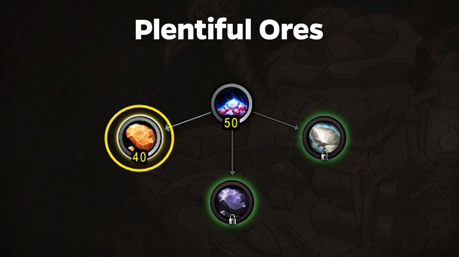 Mining specialization order — Meticulous Mining, Plentiful Ores, Refulgent Copper, and Overload for WoW Midnight.