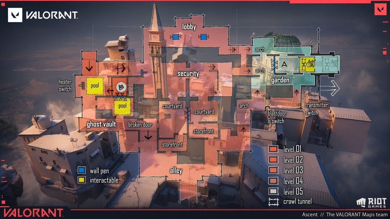 Valorant Ascent callouts showing A Site, Mid, B Site, and key locations