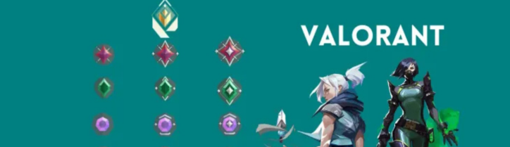 All Valorant Ranks in Order 2026: How They Work, Resets & Who Can Play Together